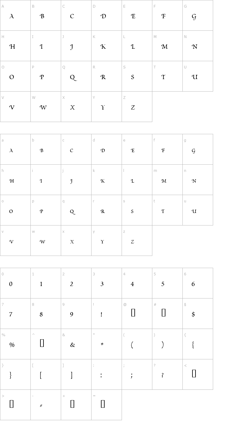 Character Map ScriptoriaSCapsSSK Font