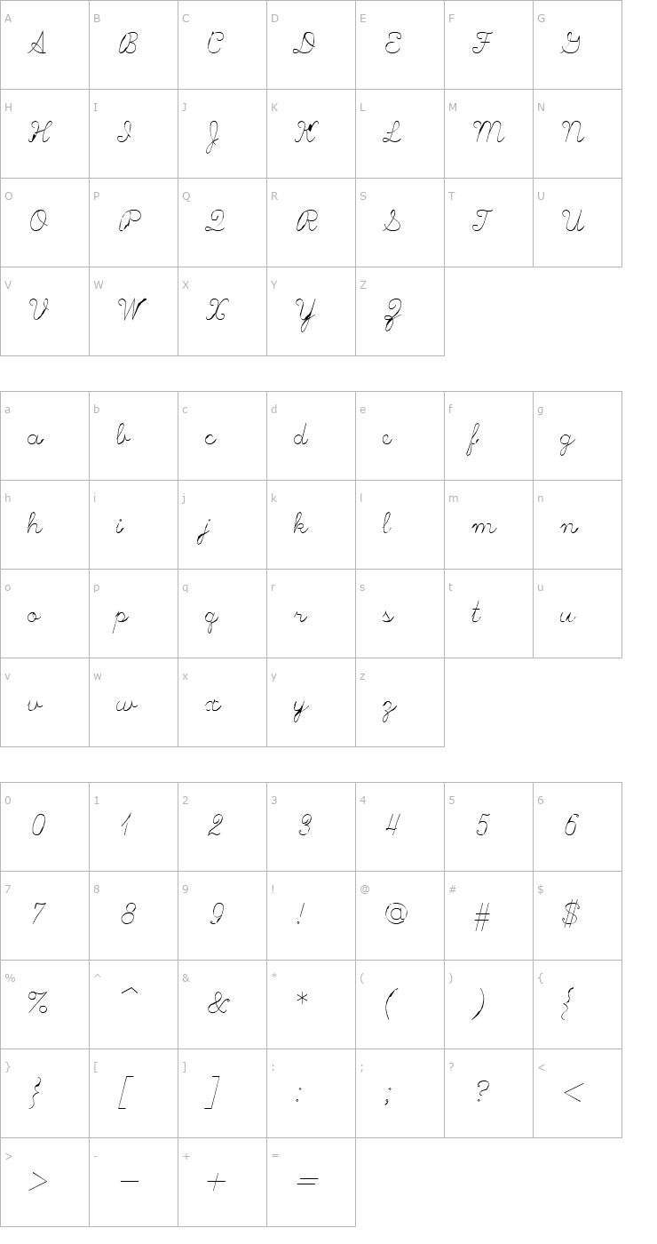 Character Map ScriptS Font