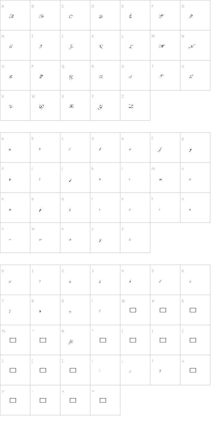 Character Map Scriptural Font