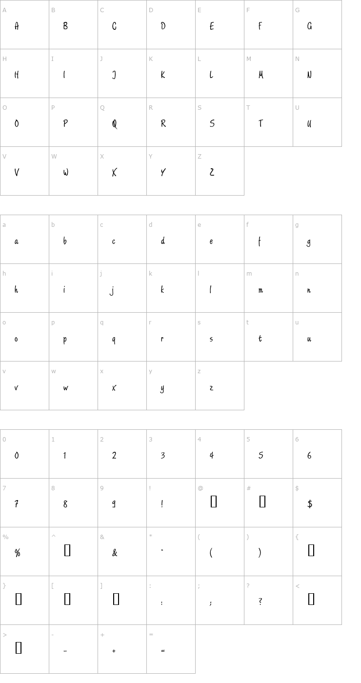 Character Map Scripture Font