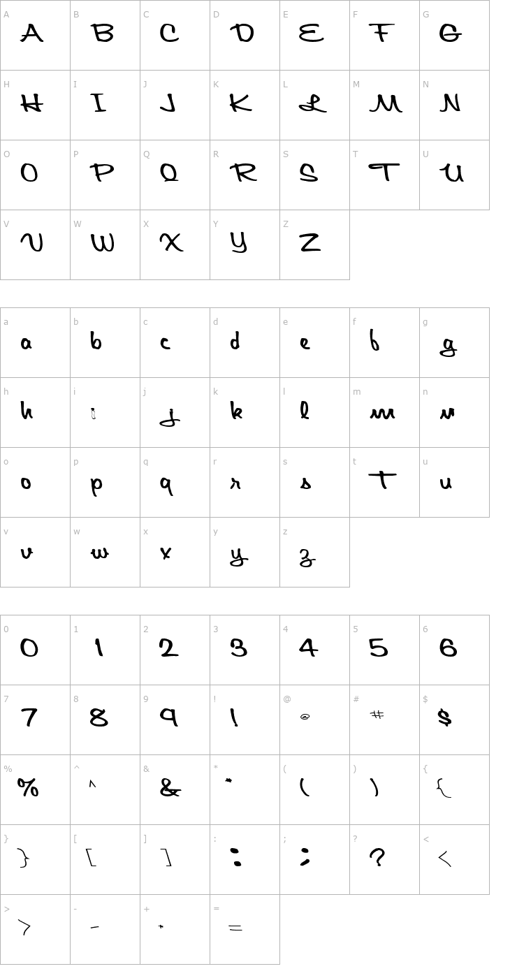 Character Map ScriptWriterText Bold Font