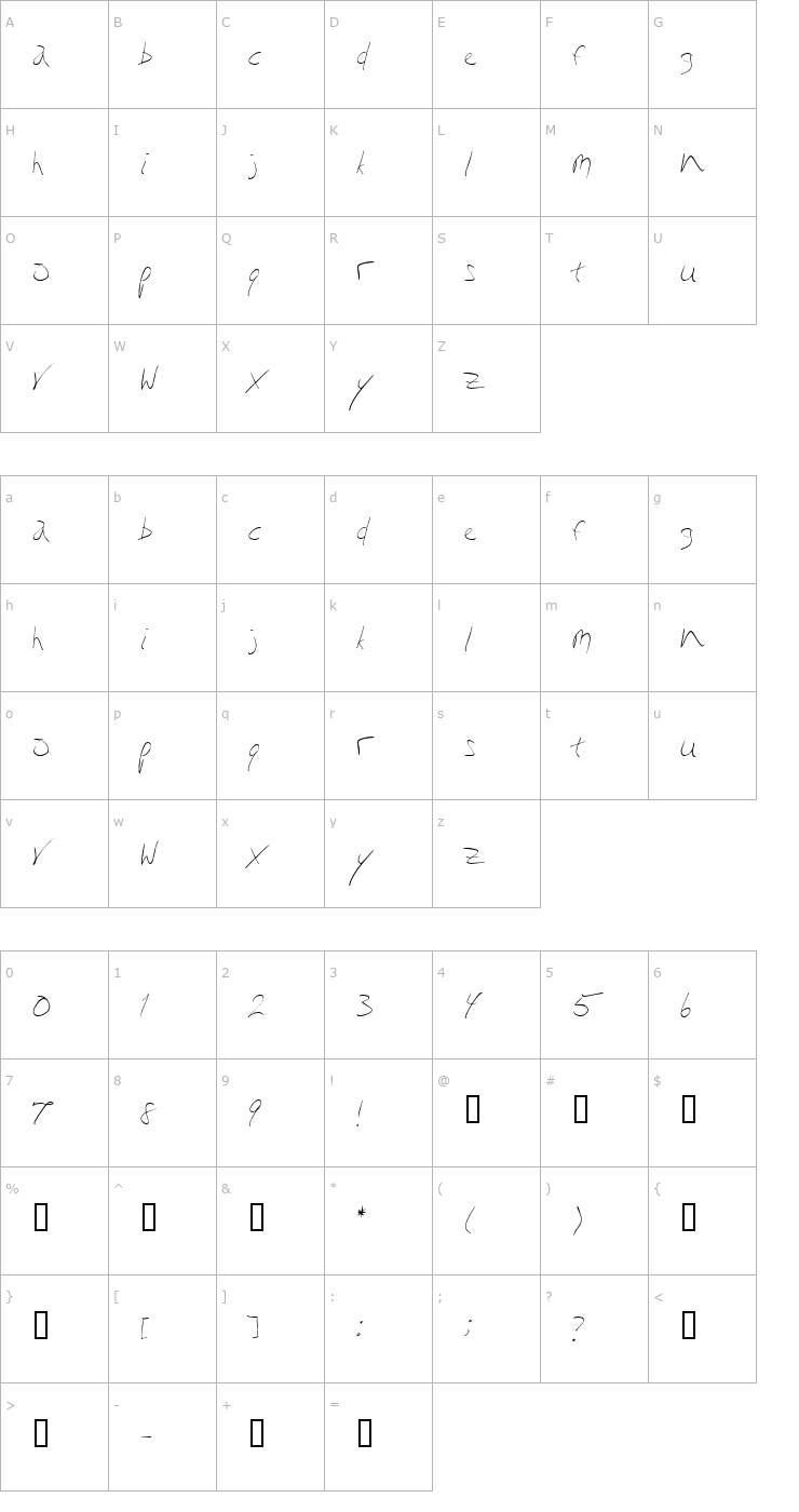 Character Map scripty Font