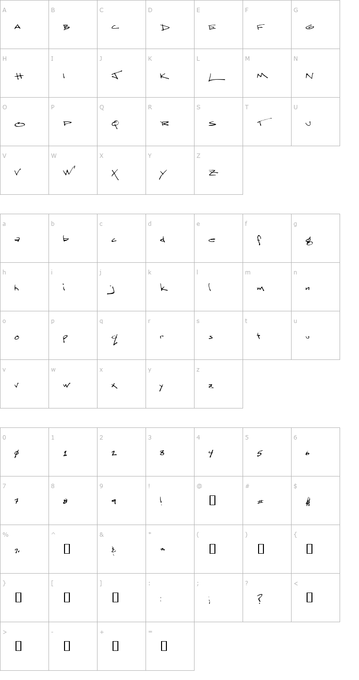 Character Map ScritchyEye Font