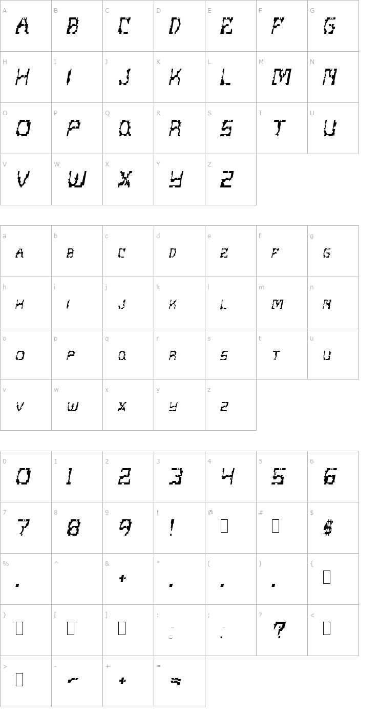 Character Map Scritzy Regular Font