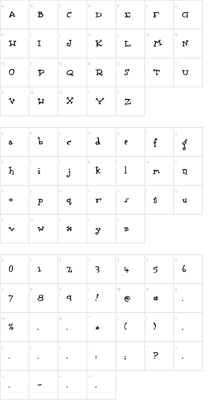 Character Map Scrubadoo Font