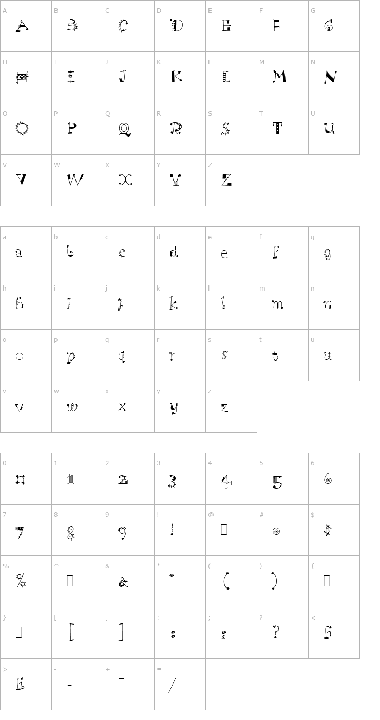 Character Map Scruff LET Plain1.0 Font