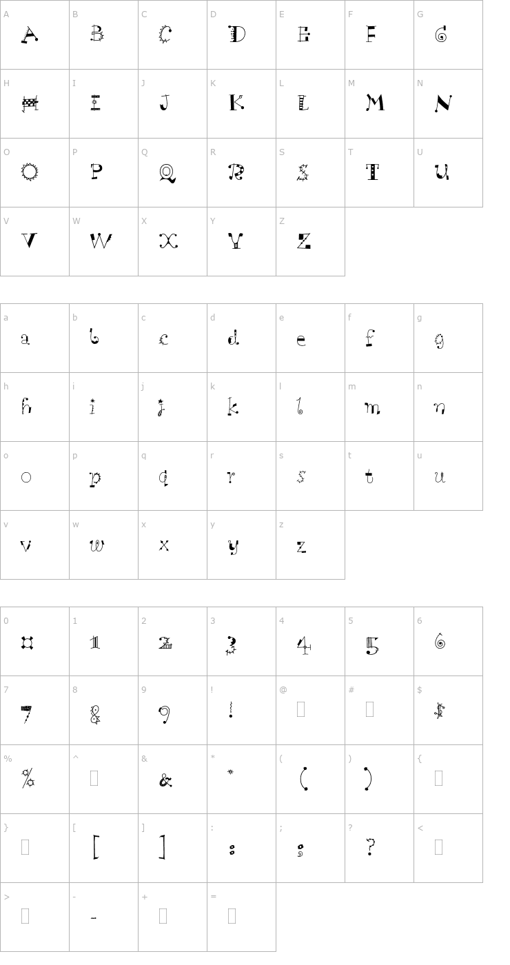 Character Map ScruffPlain OTF Font