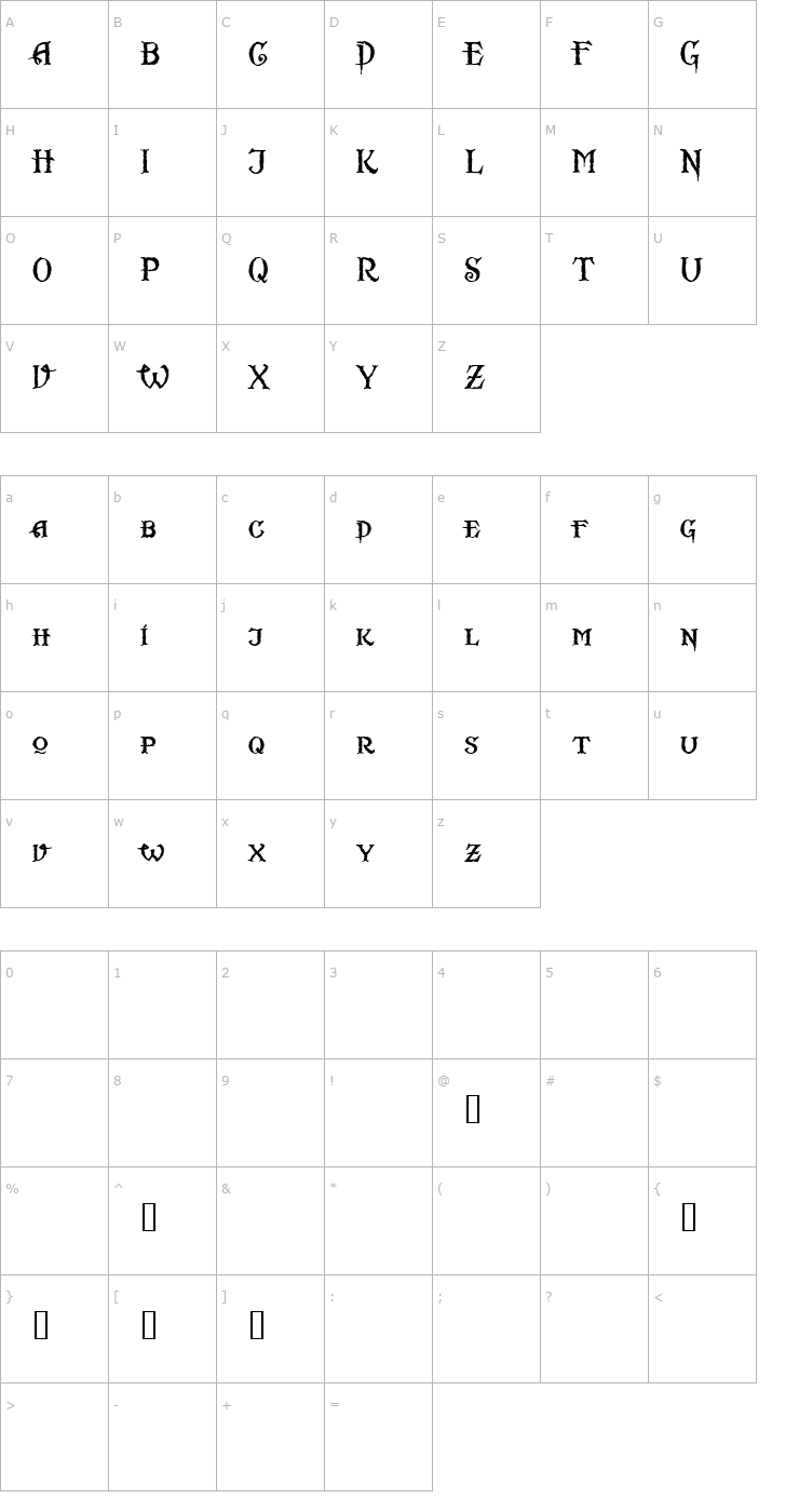 Character Map Scurlock Font