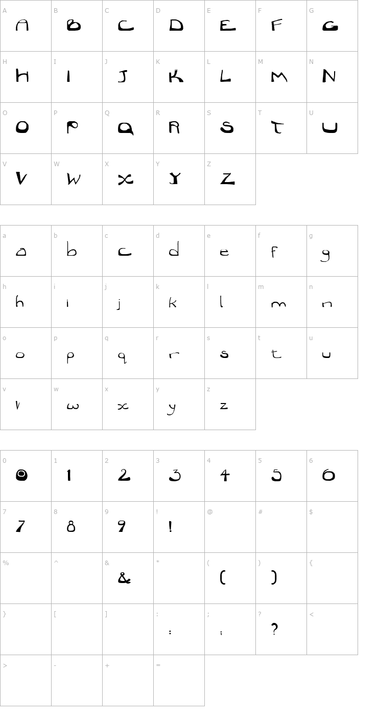Character Map Scurville Font