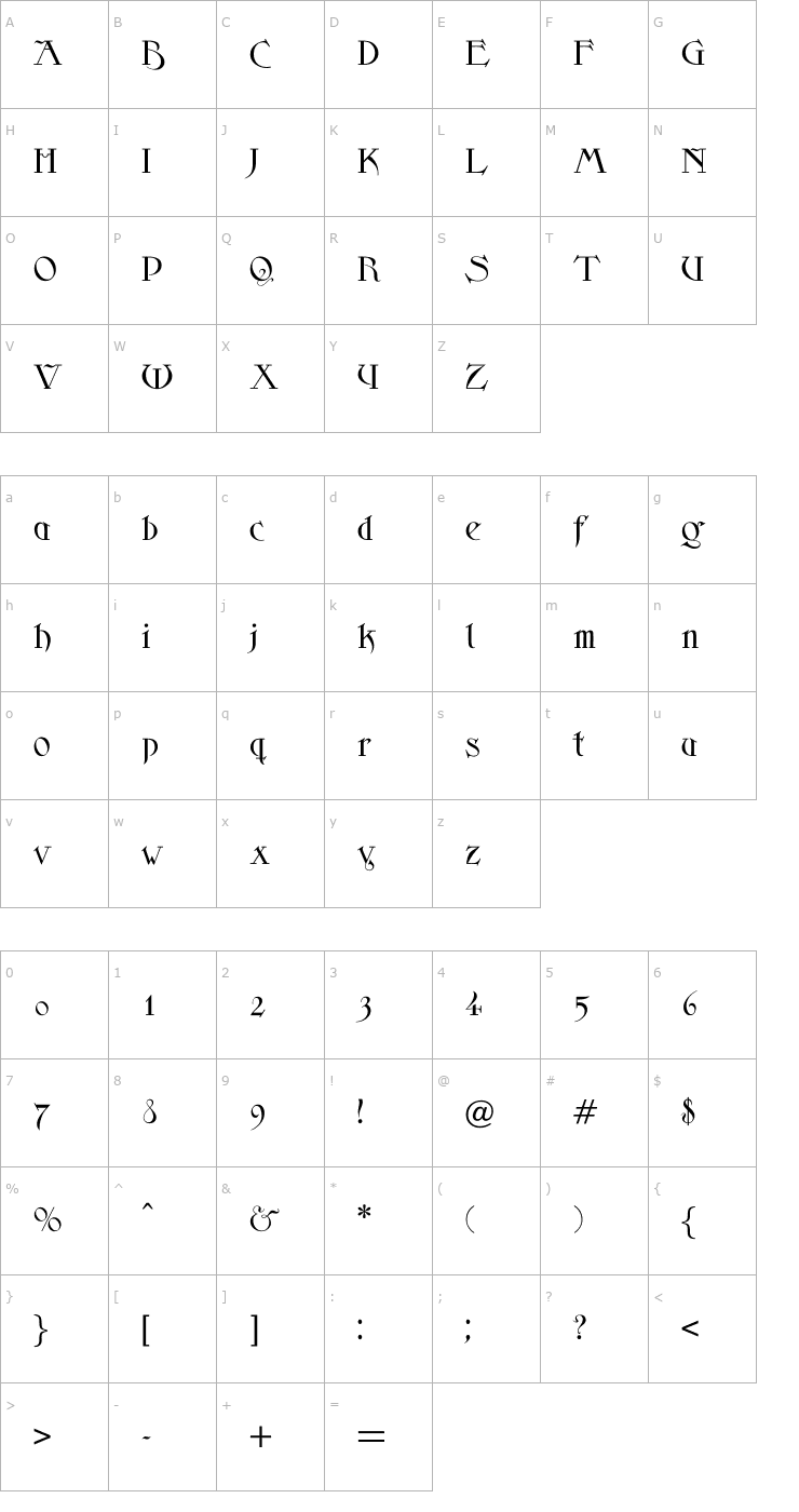 Character Map Scythe Font