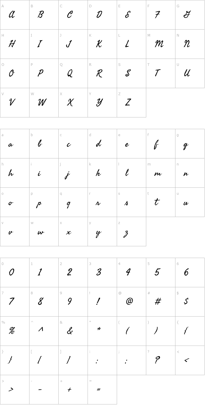 Character Map Seaweed Script Font