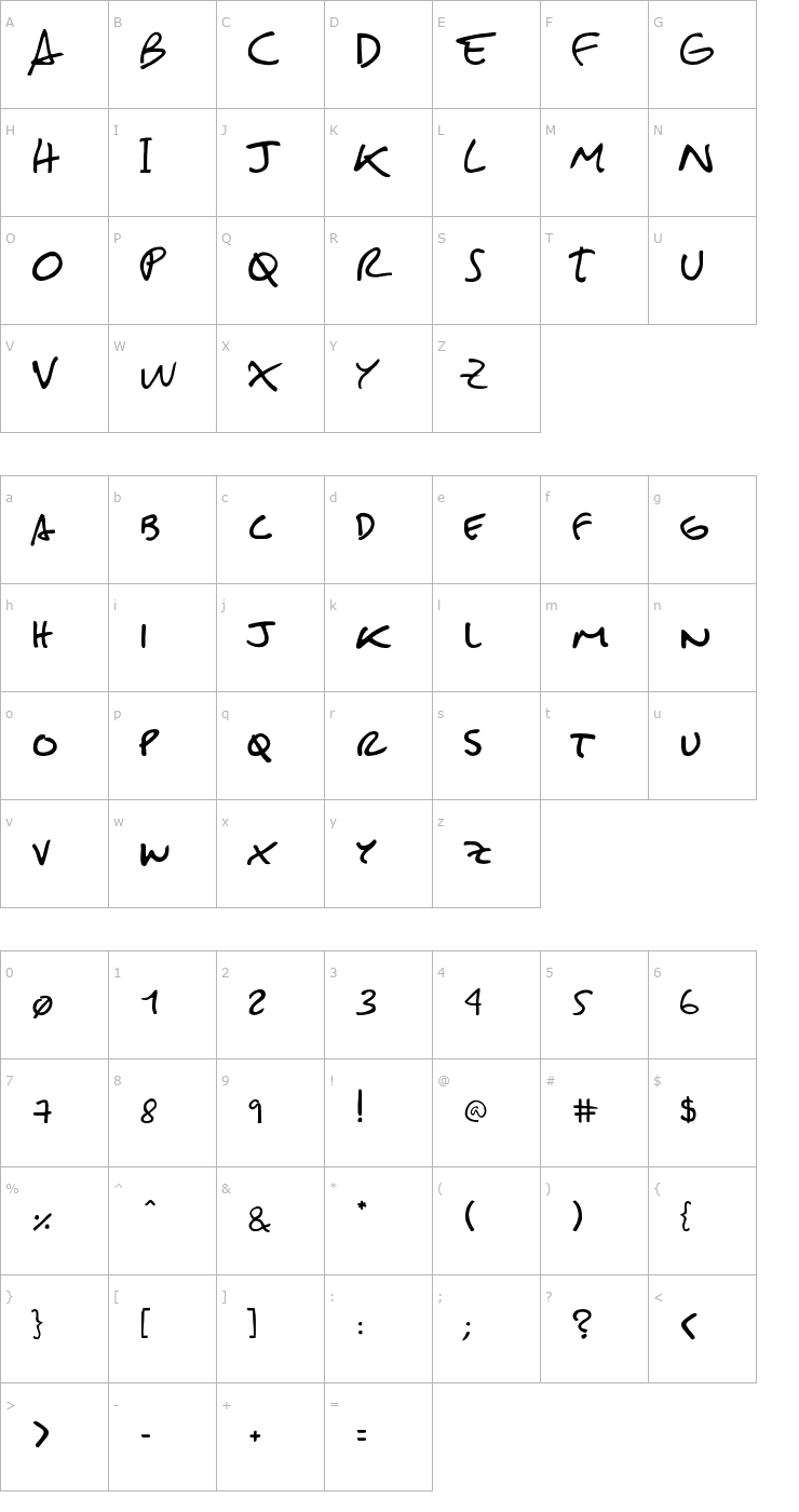 Character Map Sebastián Font Font
