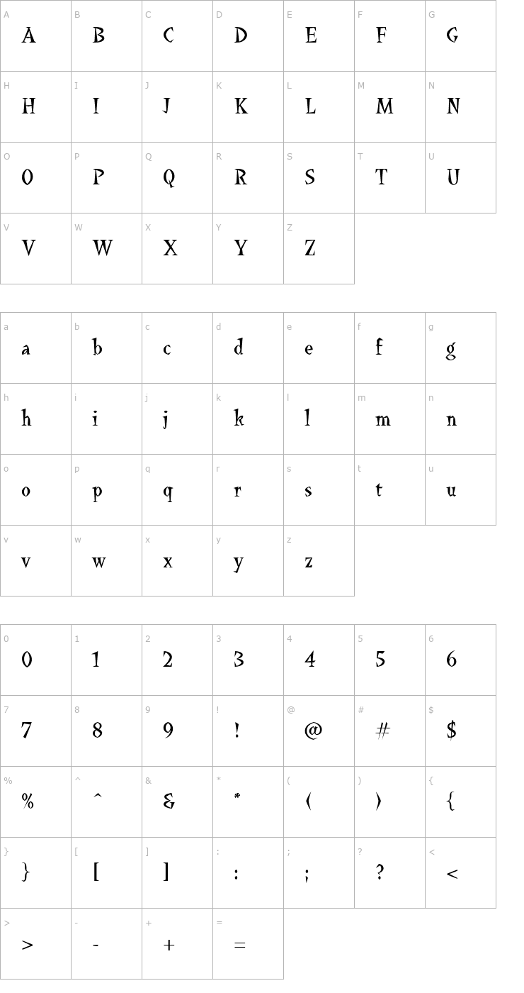 Character Map Sebastian Font