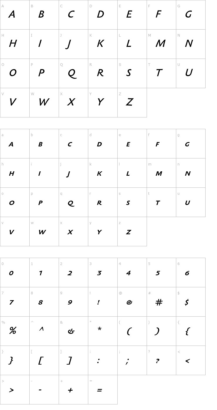 Character Map SebastianLightSC-BoldItalic Font