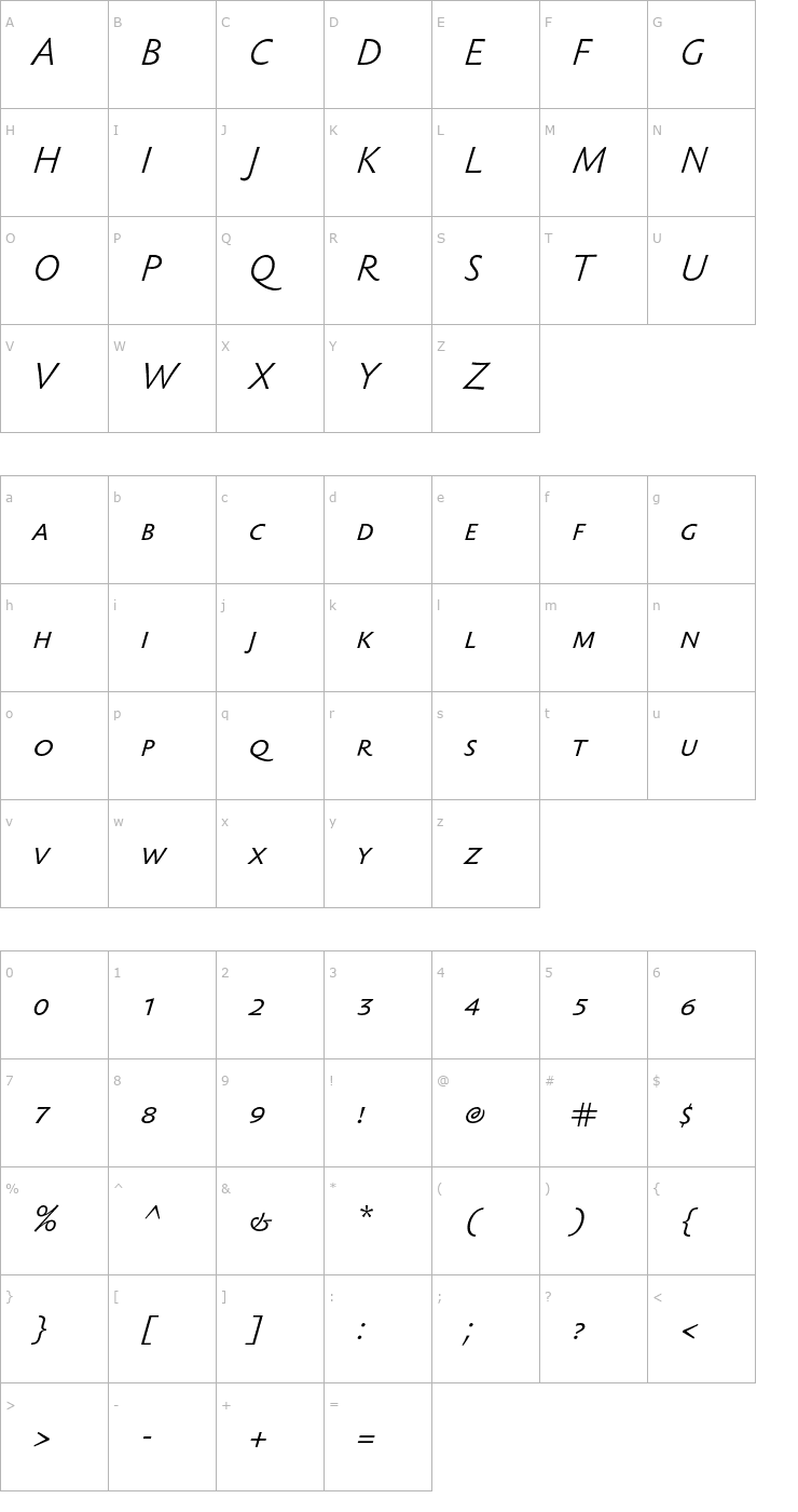 Character Map SebastianLightSC-Italic Font