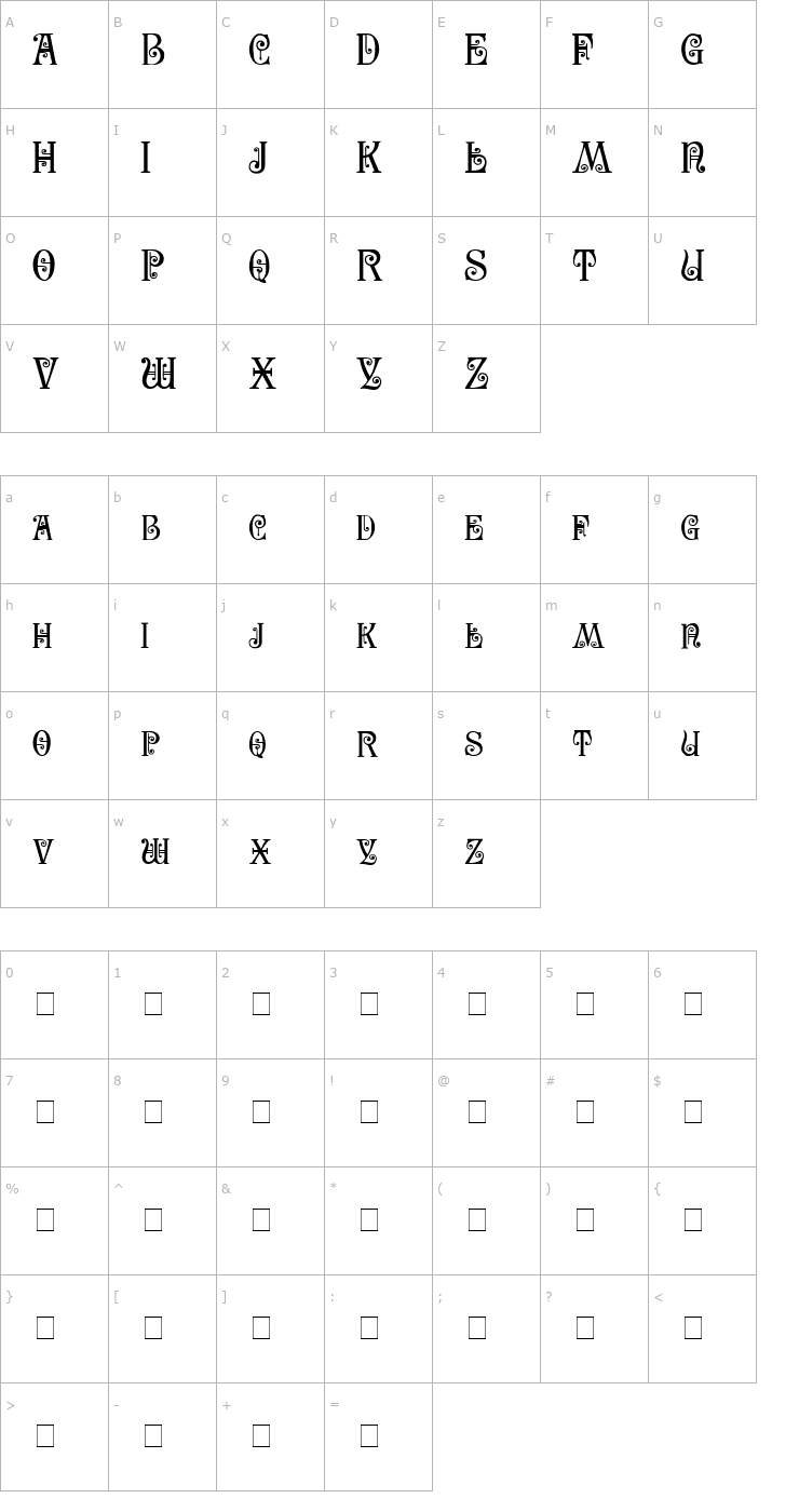 Character Map SecesjaPL mod Font