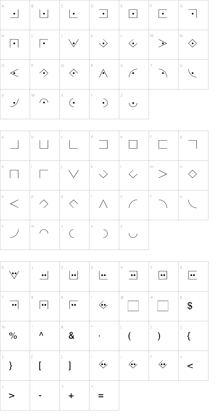 Character Map Secret Becker Font