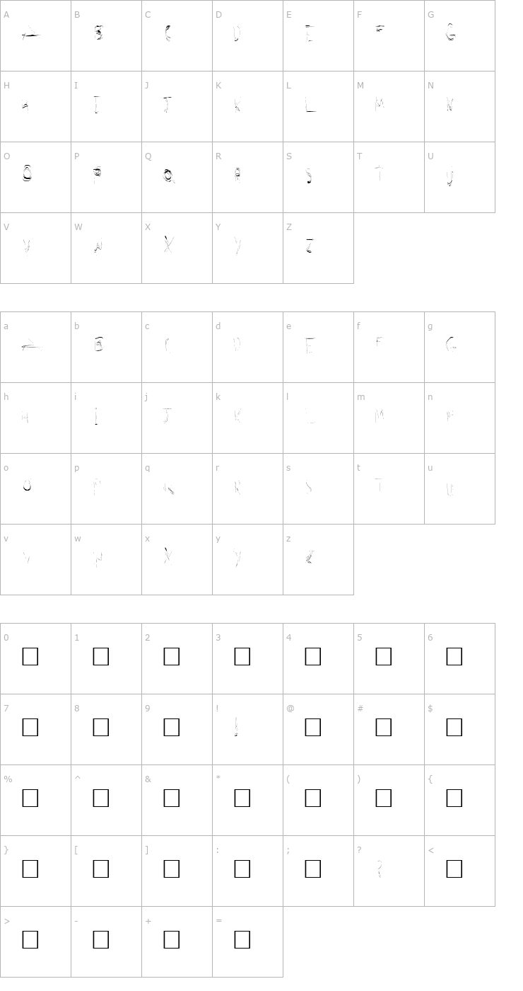 Character Map Secret Labs Font