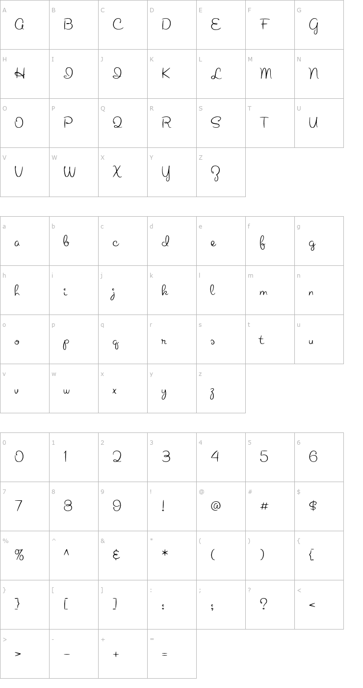 Character Map Secret Recipe Font