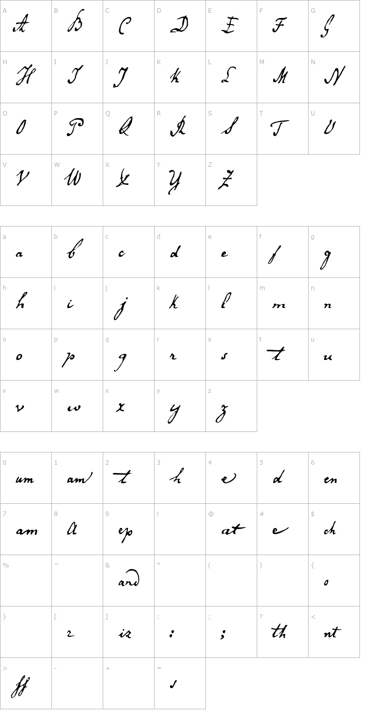 Character Map SecretScrypt-One Font