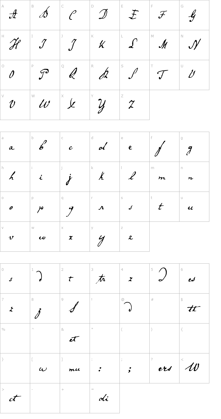 Character Map SecretScrypt-Two Font