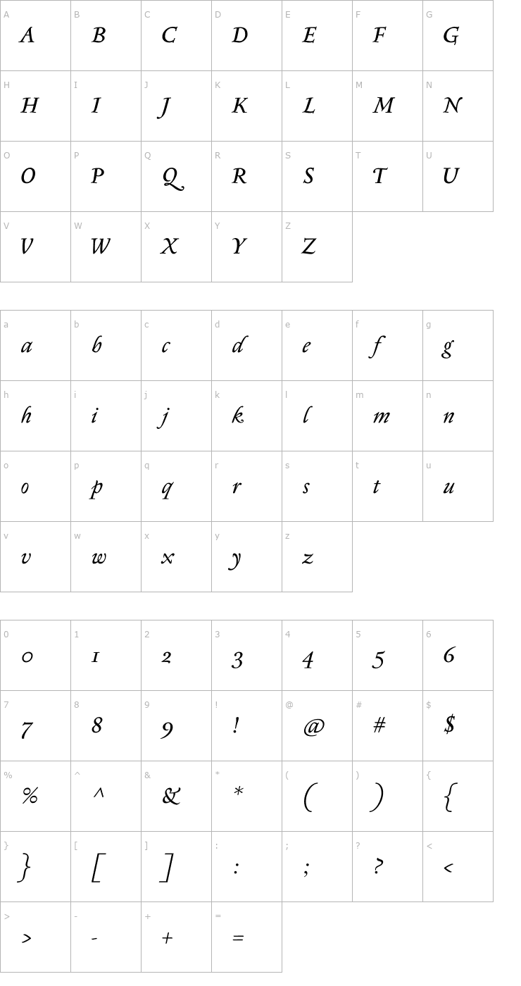 Character Map Sedan Italic Font