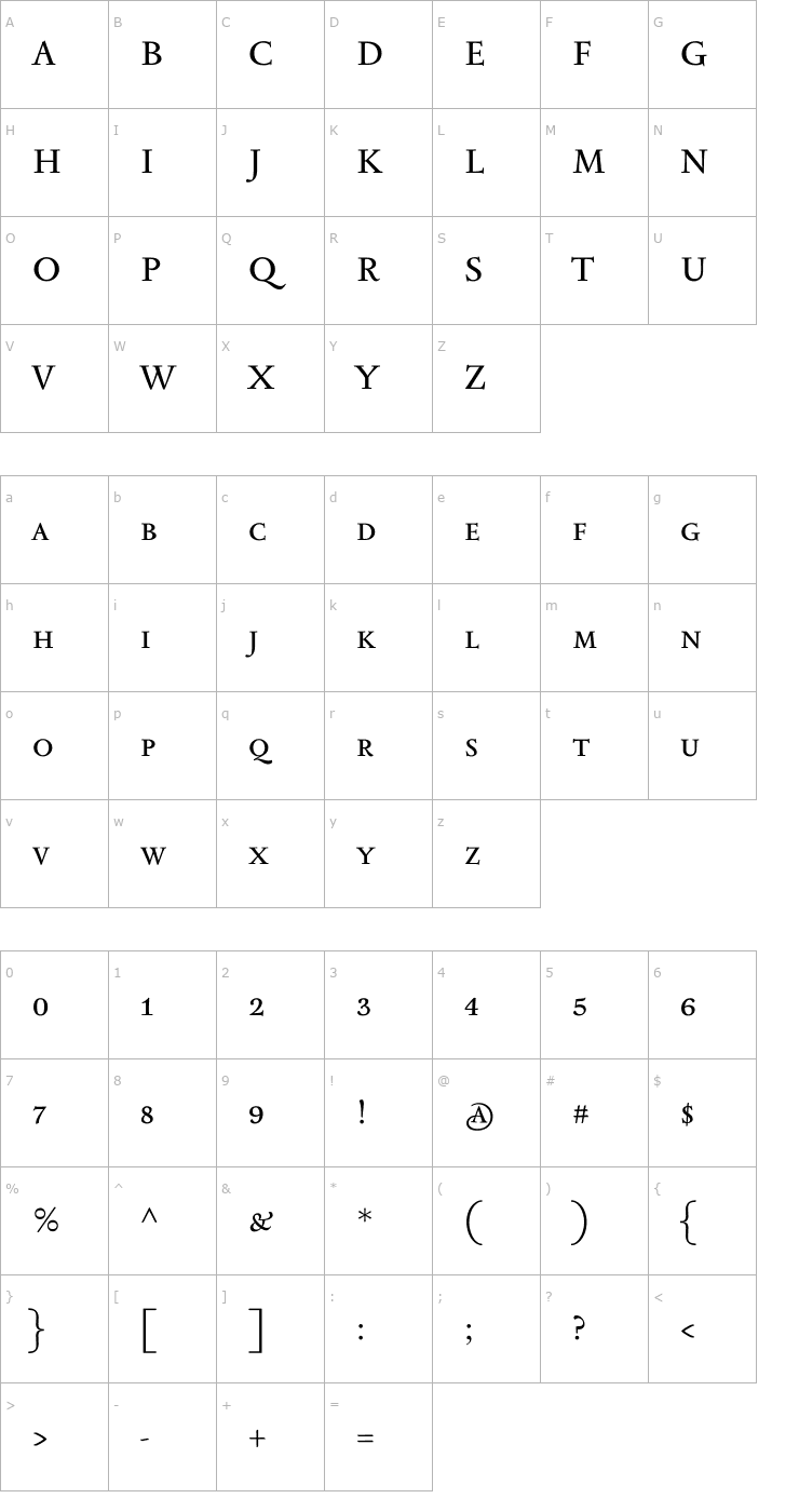 Character Map Sedan SC Font
