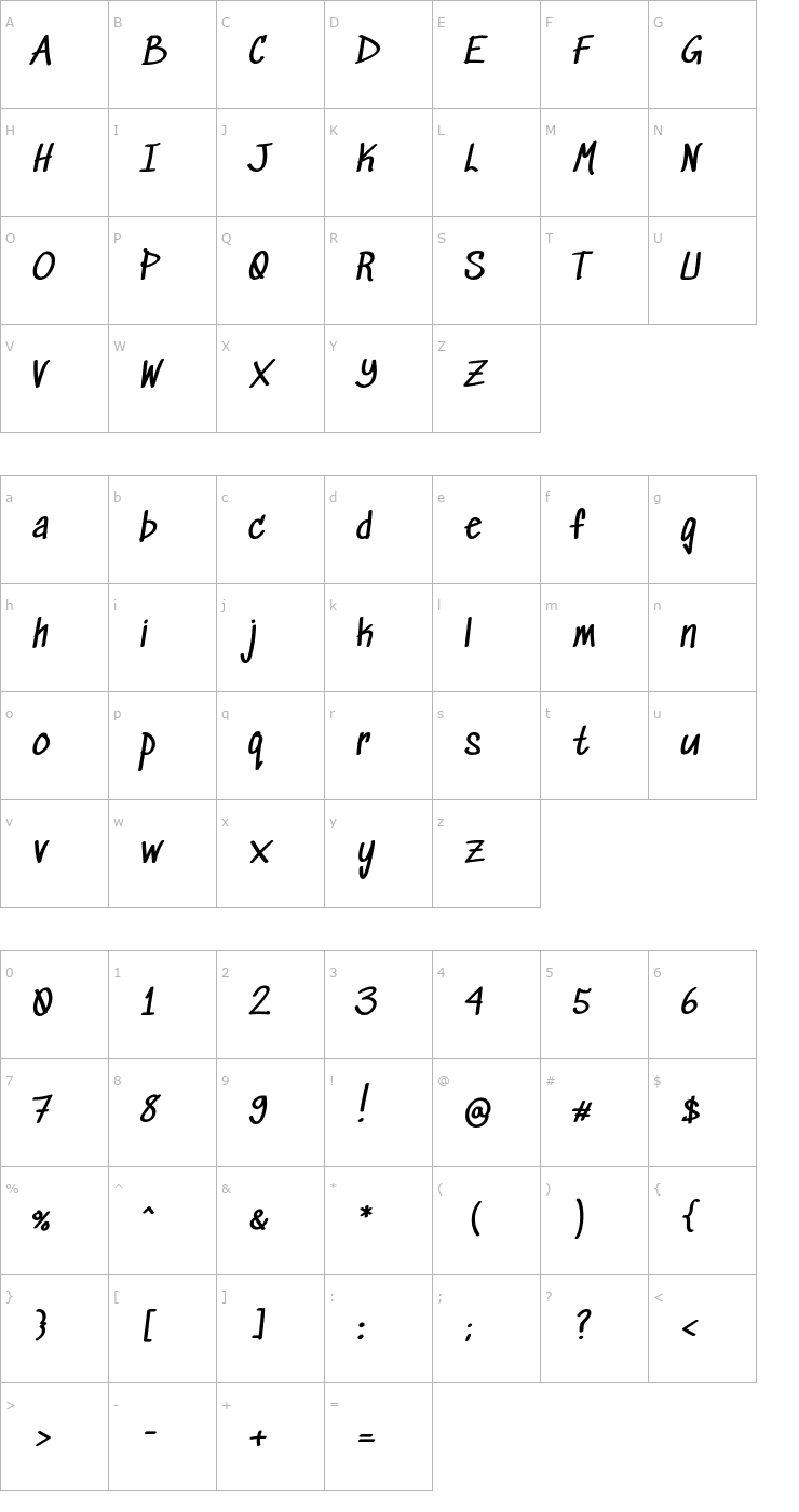 Character Map Sedgwick Ave Font