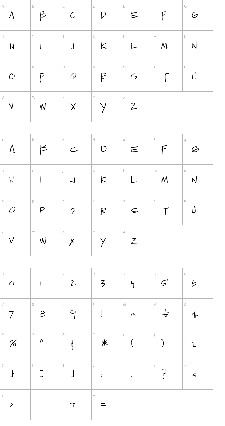 Character Map Sedillo Font
