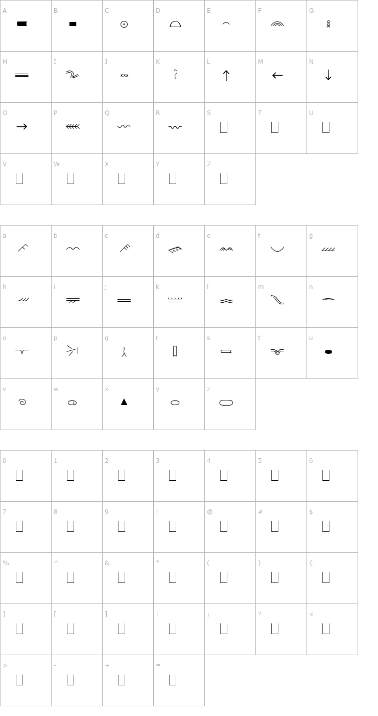 Character Map SedimentaryFont Font