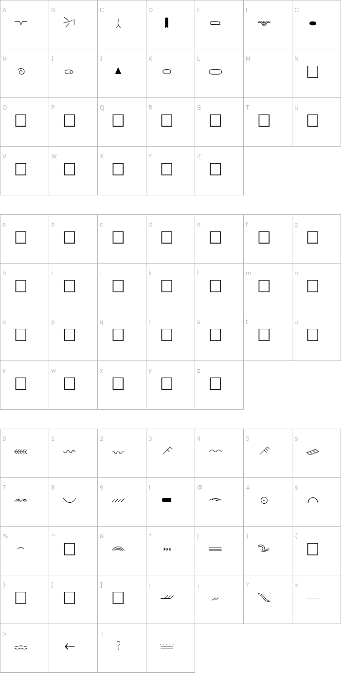 Character Map SedimFon Font
