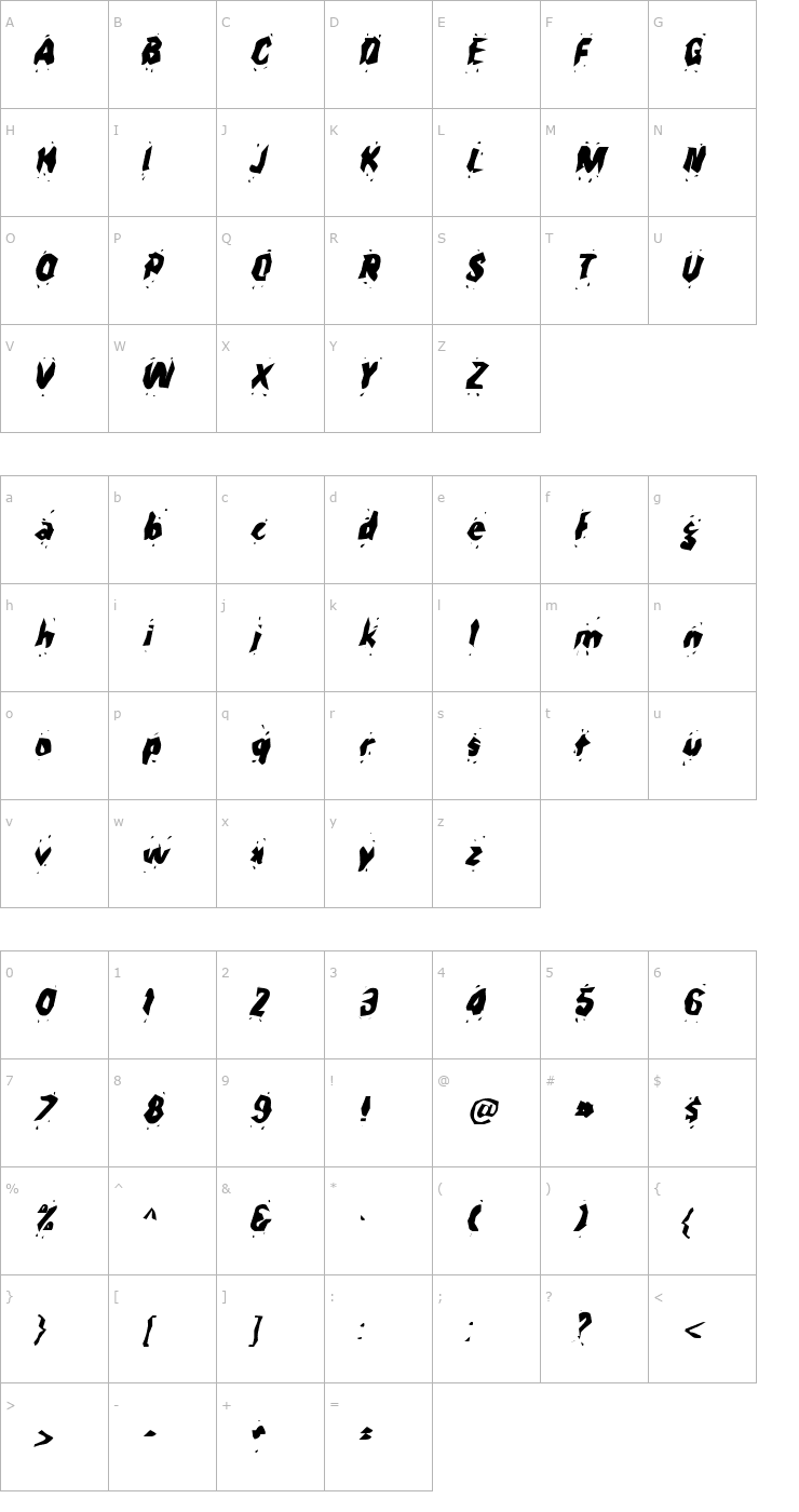 Character Map SeedPeople Oblique Font