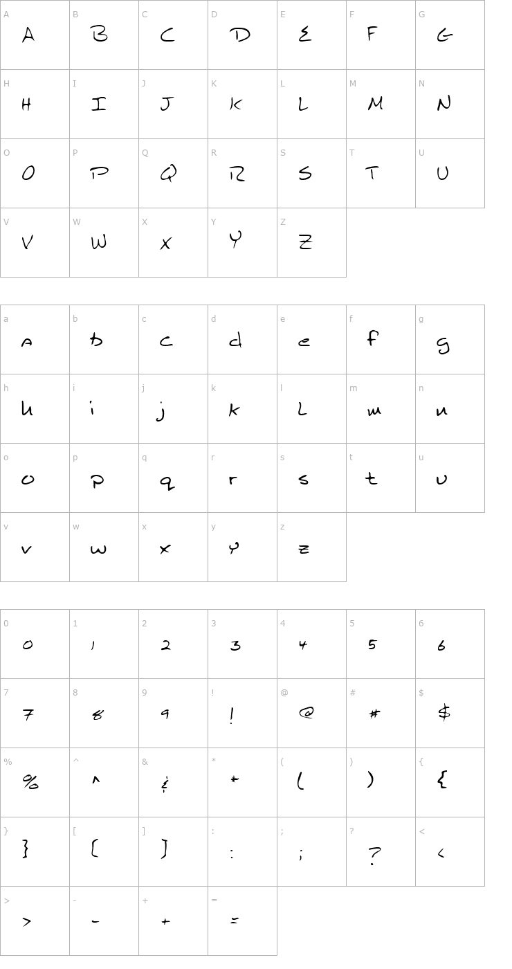 Character Map SeftonsHand Regular Font