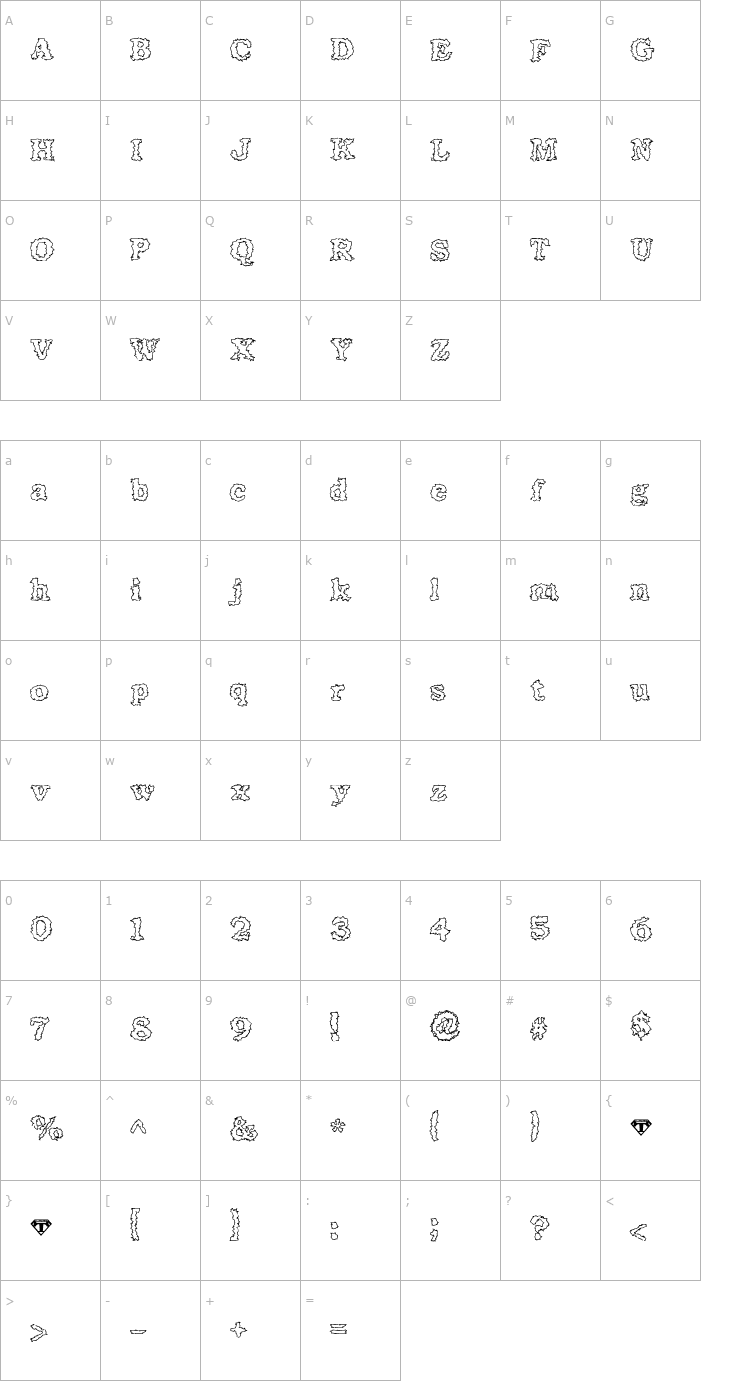 Character Map Seismacrap Font