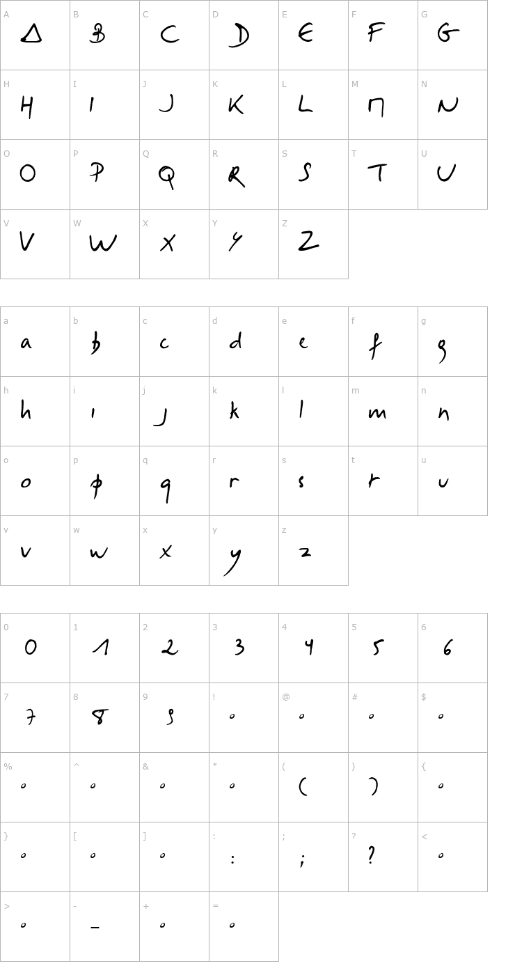 Character Map Selus Font