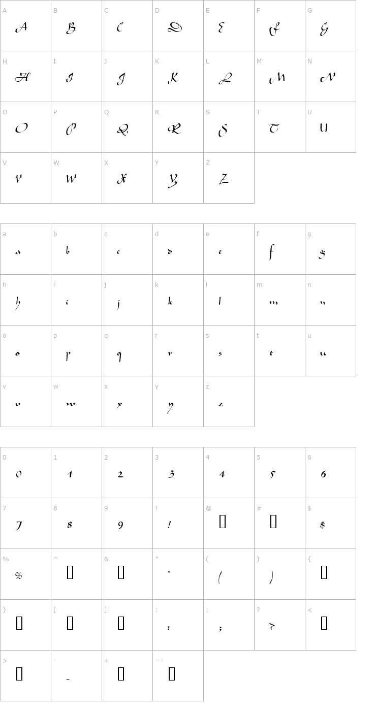 Character Map SemiaScriptSSK Font