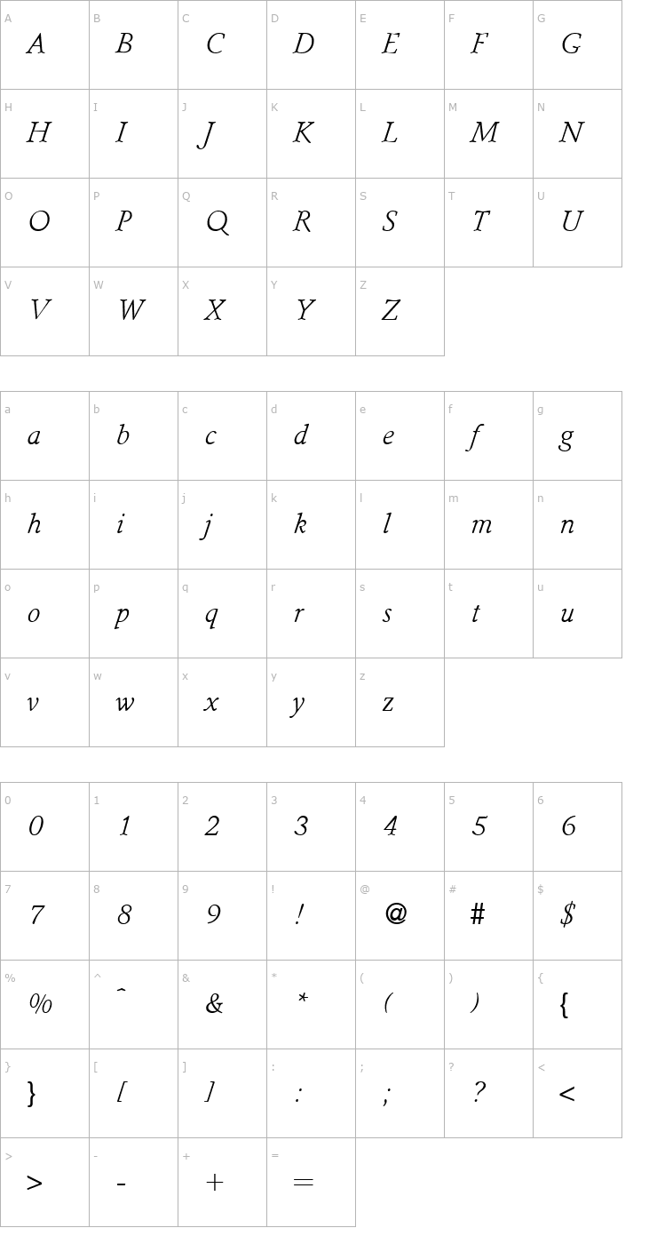 Character Map SenateLight-RegularItalic Font
