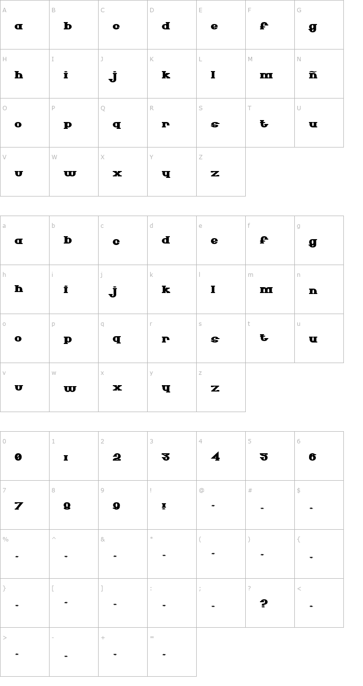 Character Map SenorPooglins Font