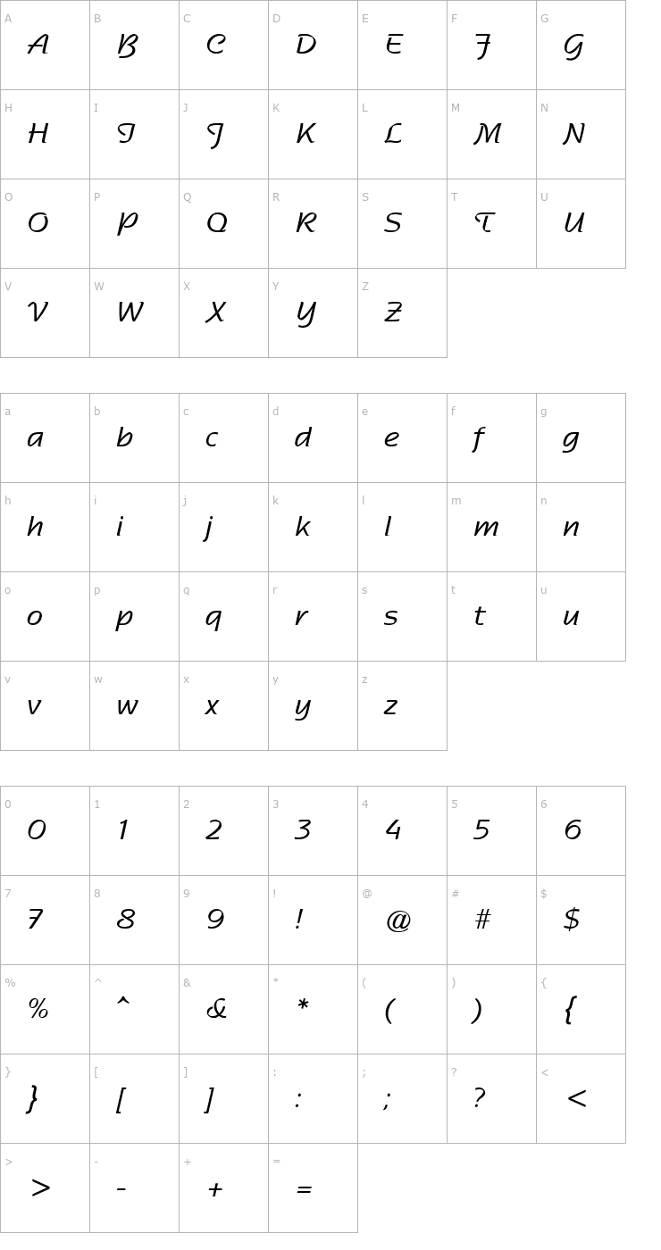 Character Map Sentimental Script SSi Font