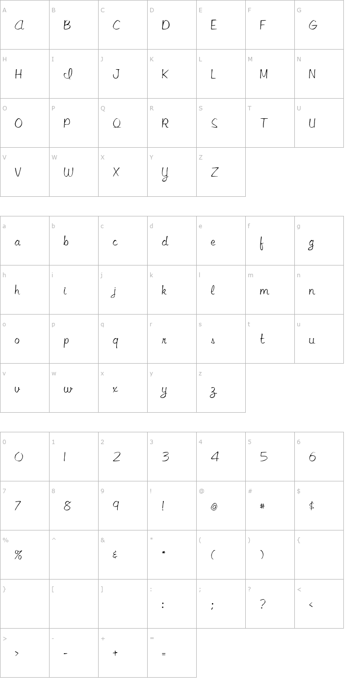 Character Map Septera Core Script Font