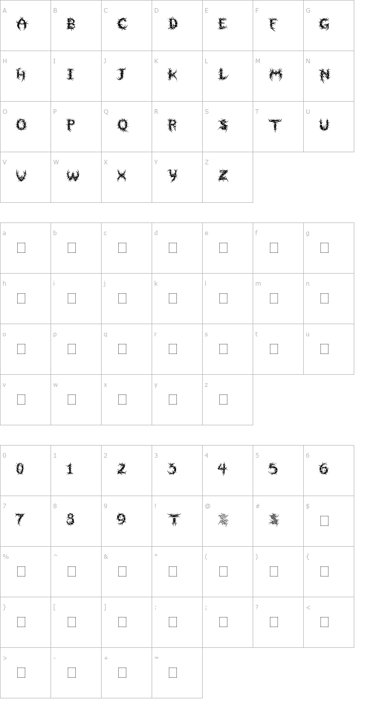 Character Map Sepulcra Font
