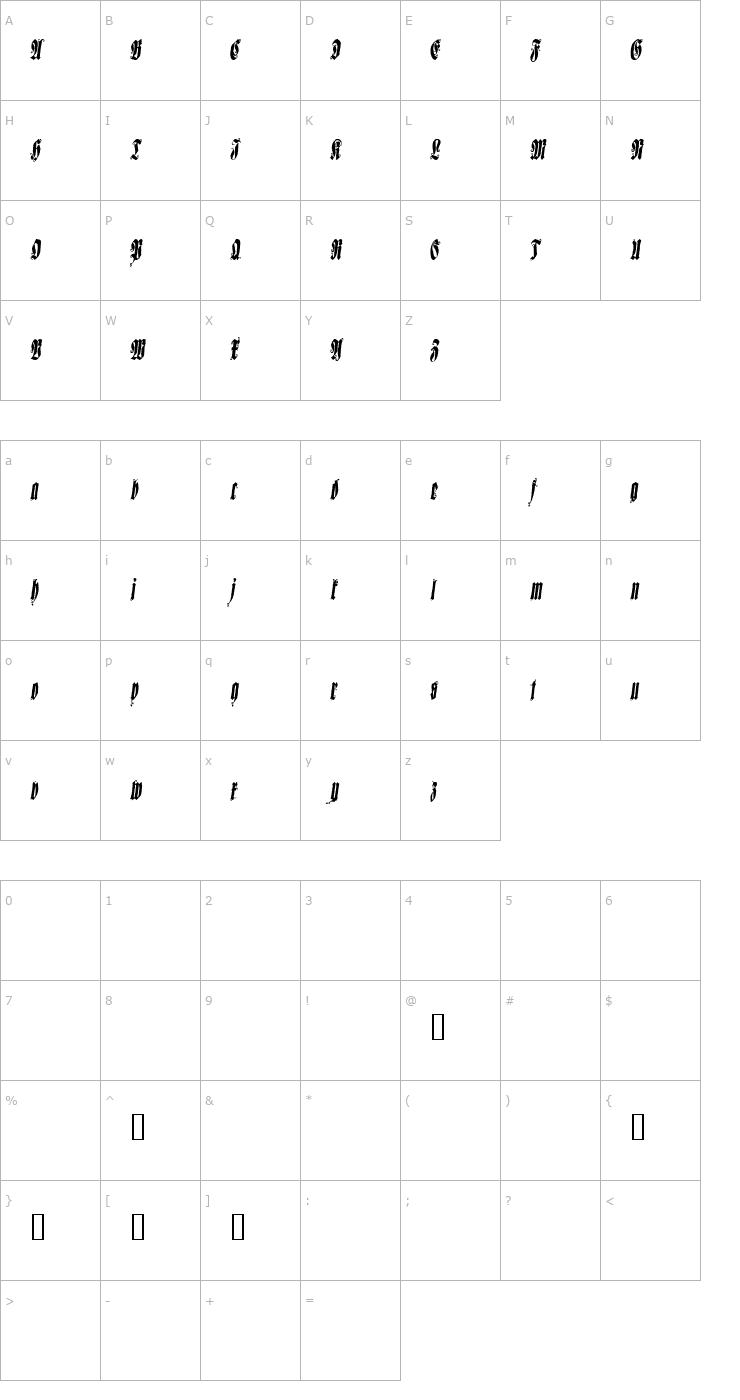 Character Map Sepultura Font