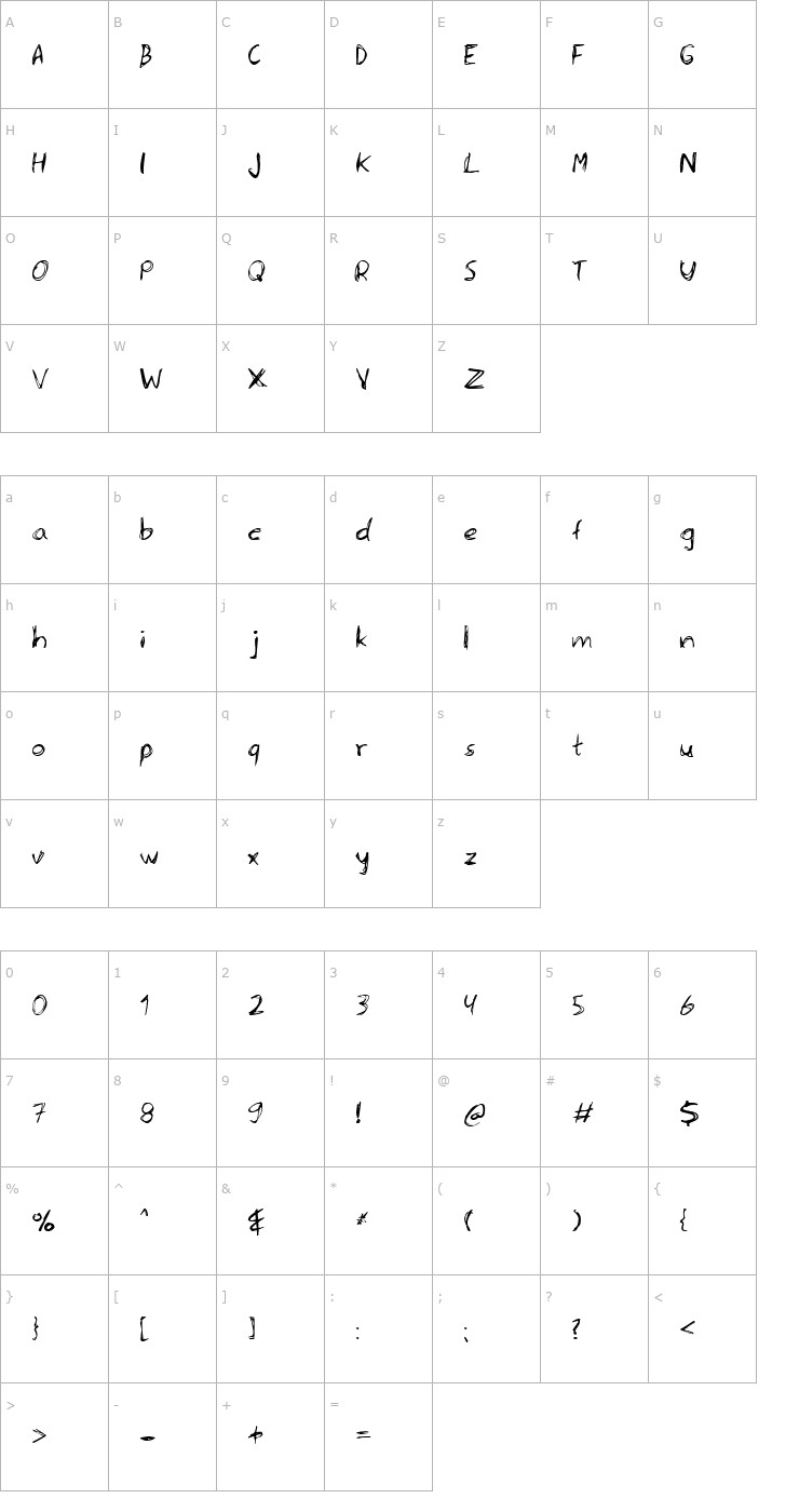 Character Map Serena Font