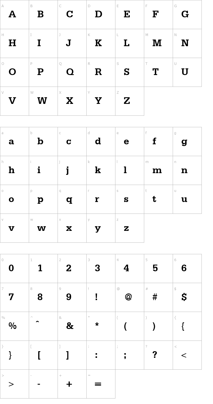 Character Map Sergeant-Bold Font