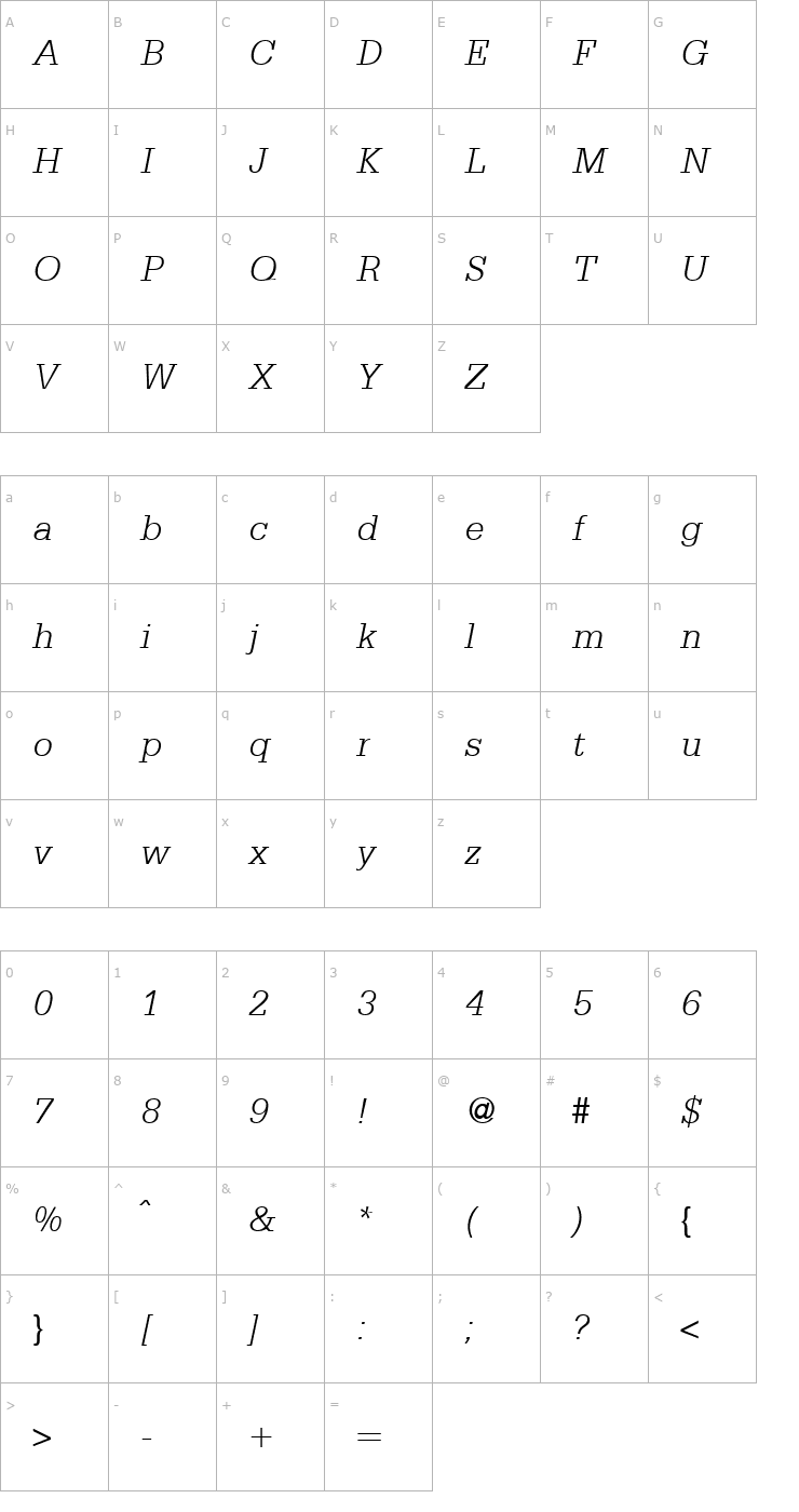 Character Map SergeantLight-RegularItalic Font