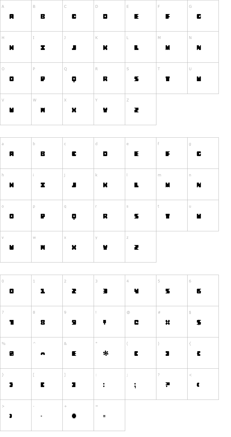 Character Map Sergury Font