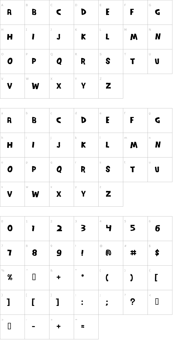 Character Map Series Orbit Font