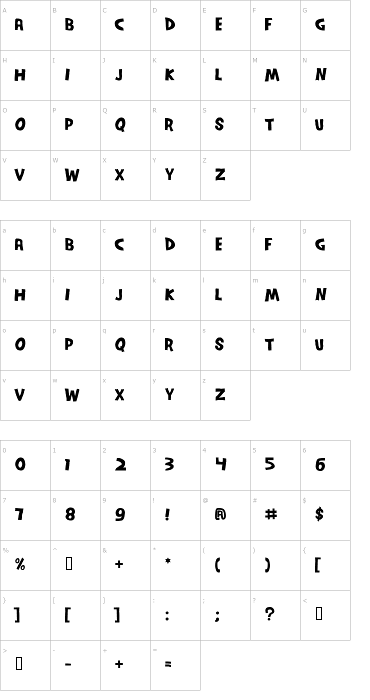 Character Map SeriesOrbit Font