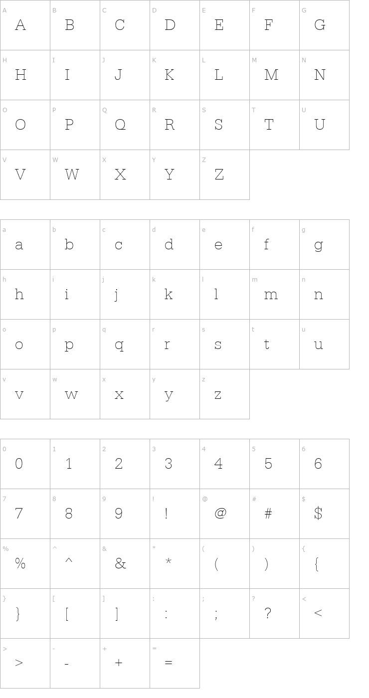 Character Map SerifaTThi Font