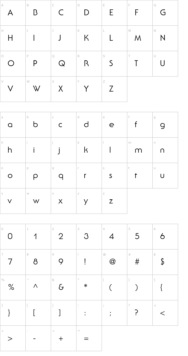 Character Map SerifGothicStd Font